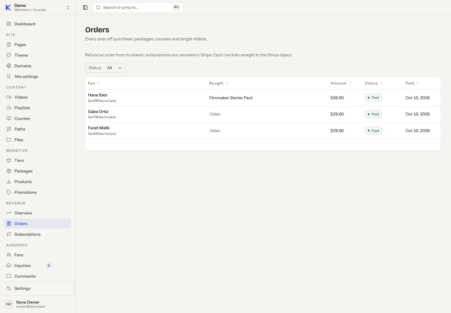 The Orders screen in the dashboard listing each fan, what they bought, the amount, status and date paid.