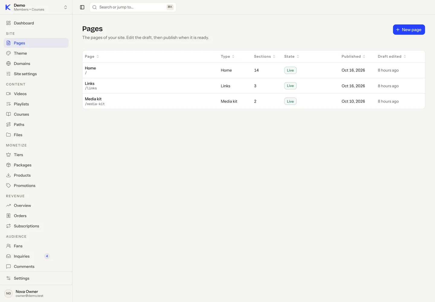 The Pages list in the dashboard: home, links and media kit pages with their section count, state and publish date.