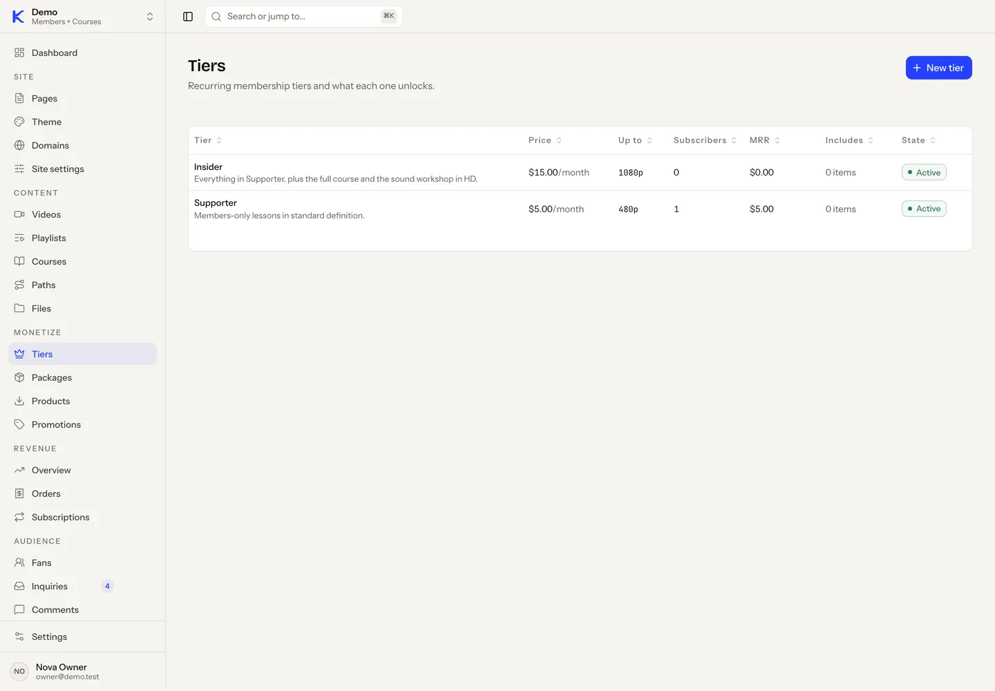 The Tiers screen in the flowKreator dashboard: two tiers, Insider at $15 a month and Supporter at $5 a month, with subscribers, MRR and state.